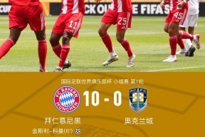 关于法国杯赛程吃紧；拜仁慕尼黑今晚内部沟通；信心回归；更衣室氛围转暖的信息