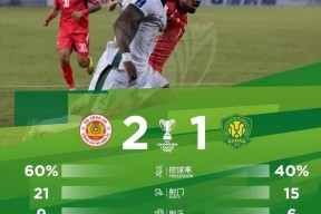 亚冠赛程吃紧，北京国安冲刺阶段刷新队史纪录，目标明确，细节决定成败的简单介绍